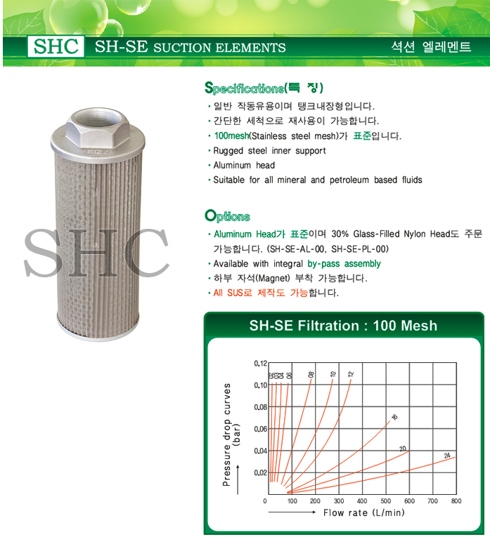 SH-SE