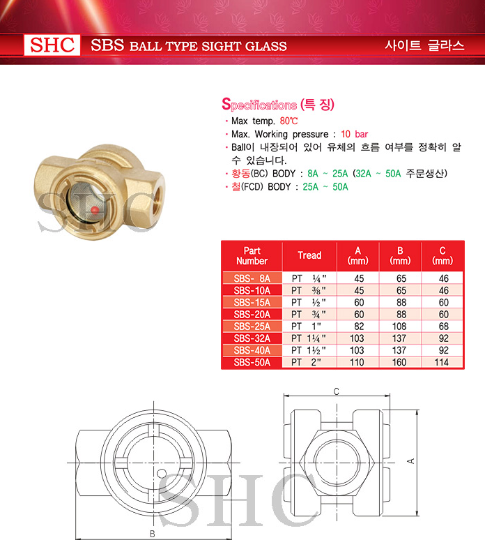 SBS Sight Glass
