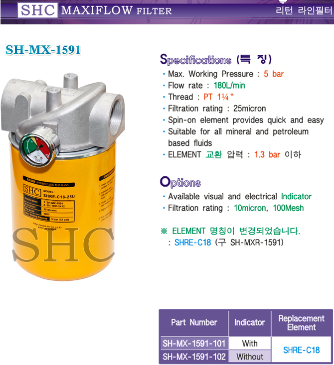 SH-MX-1591