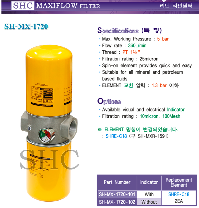 SH-MX-1720
