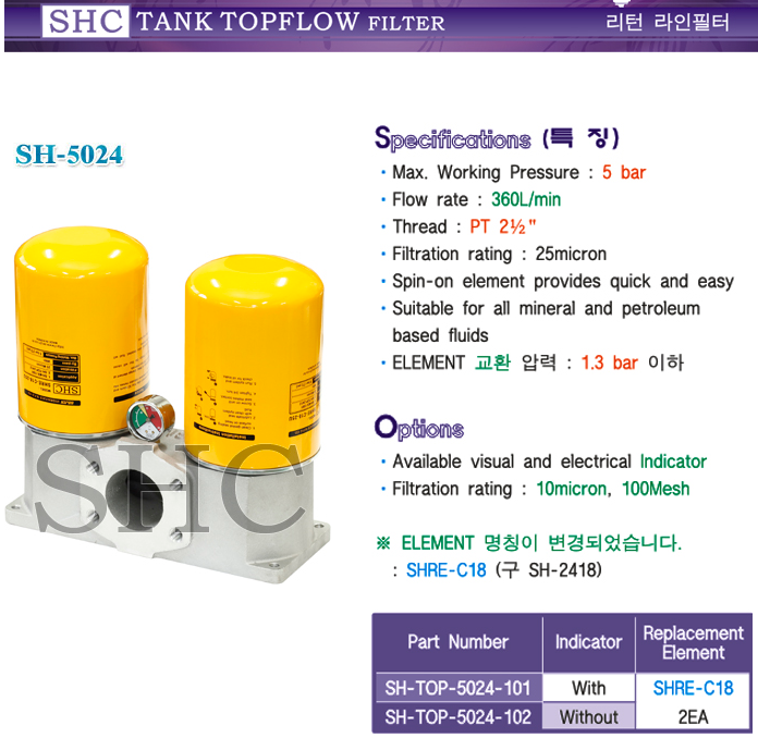 SH-TOP-5024