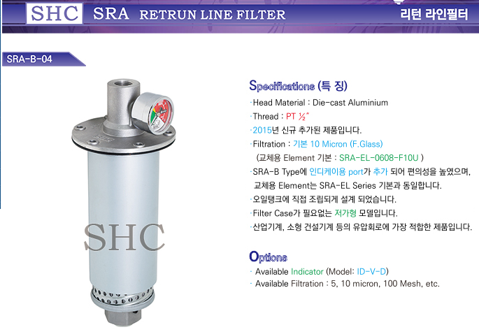 SRA Series