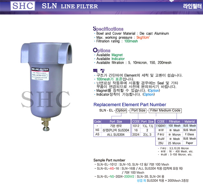 SLN