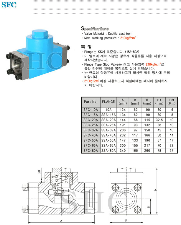 SFC-4211